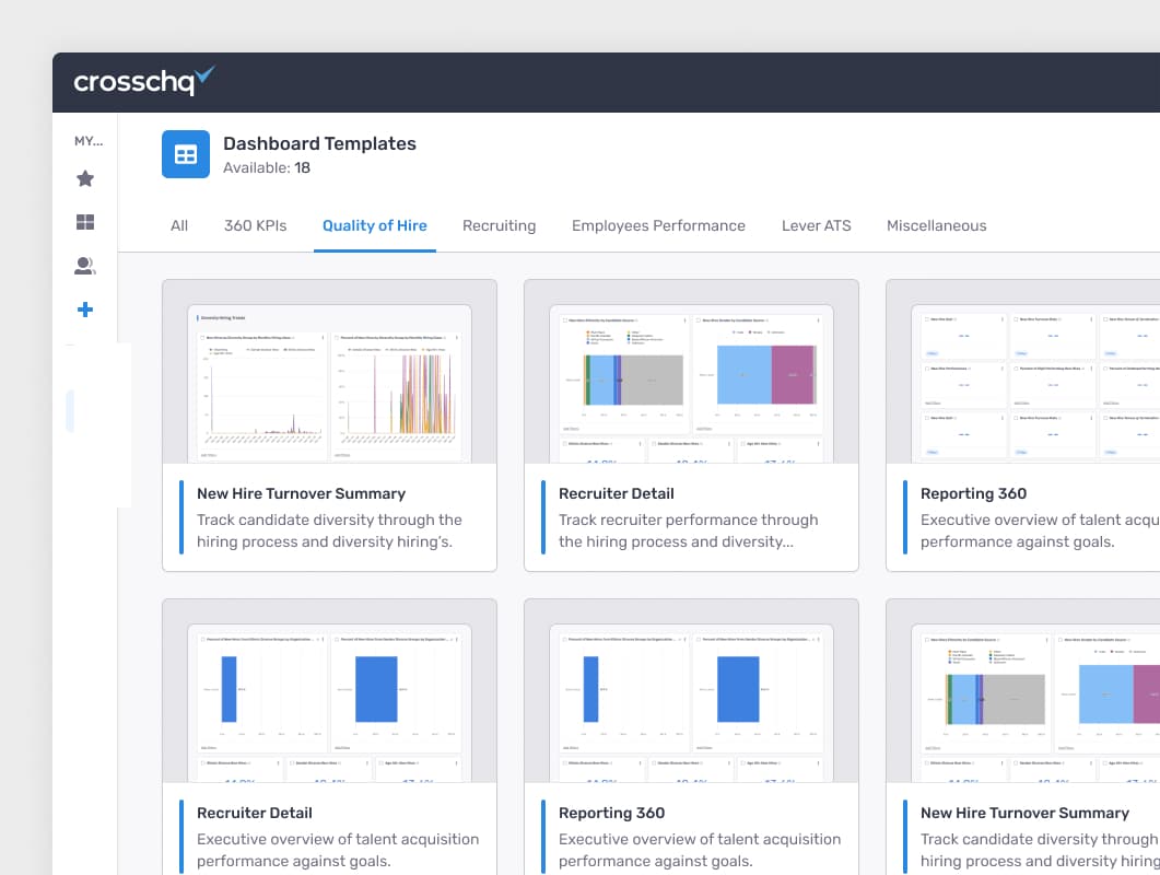 Example screenshot from Crosschq Insights Dashboards