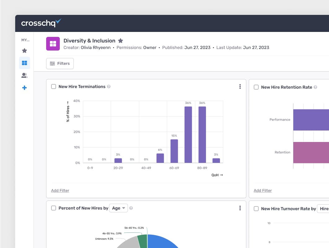 Example screenshot from Crosschq Insights Dashboards