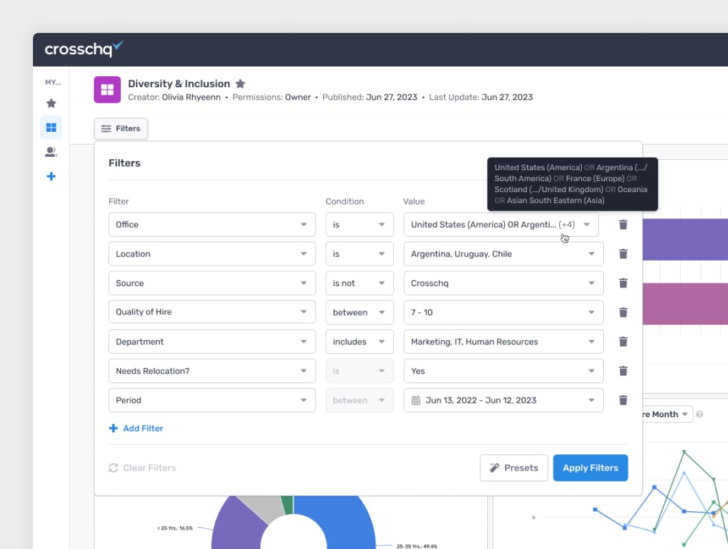 Example screenshot from Crosschq Insights Dashboards