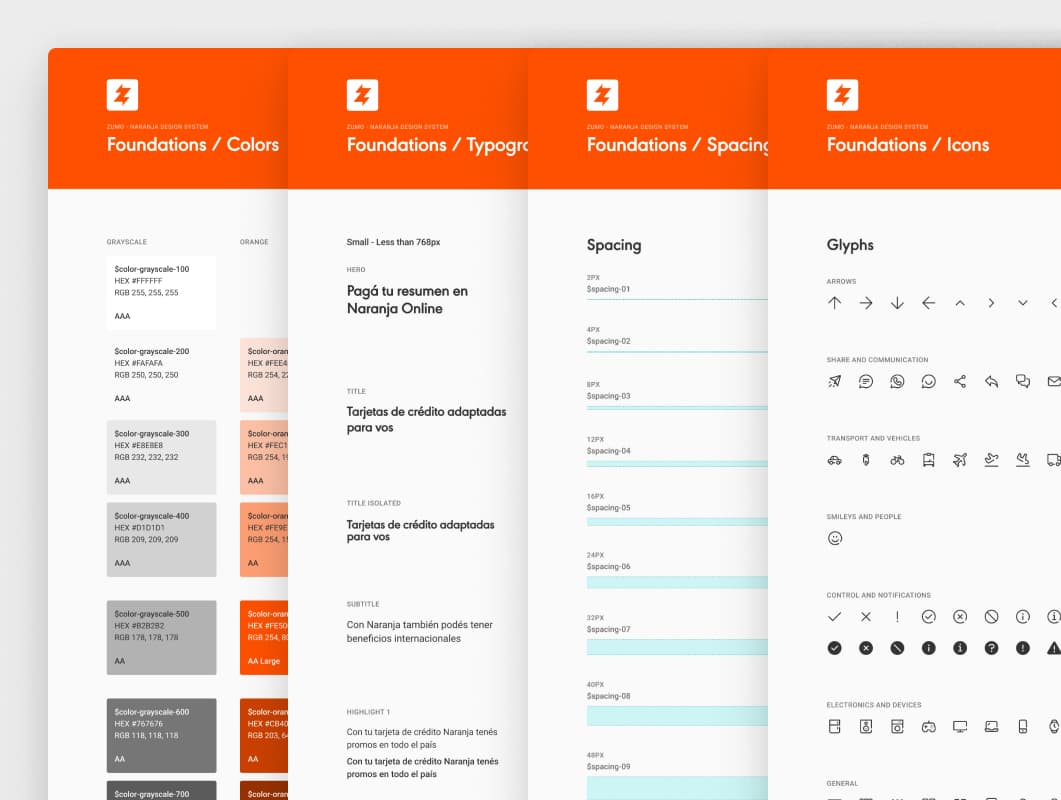 Example screenshot Zumo Design System